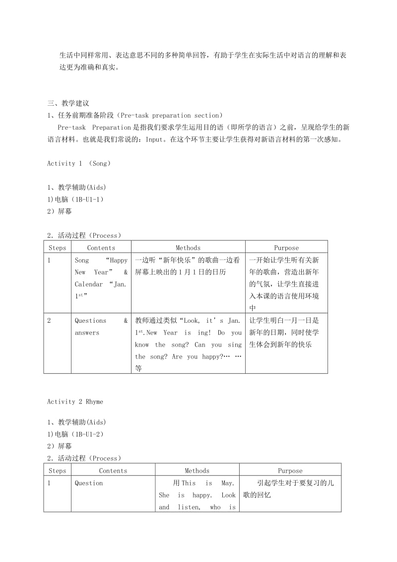 2019-2020年一年级英语下册 1B Unit1 New Year单元分析教案 沪教牛津版.doc_第3页