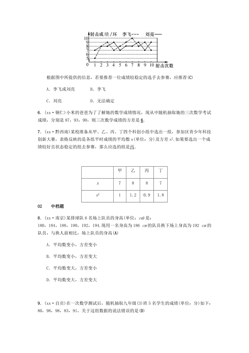 2019八年级数学下册第二十章数据的分析20.2数据的波动程度练习 新人教版.doc_第2页