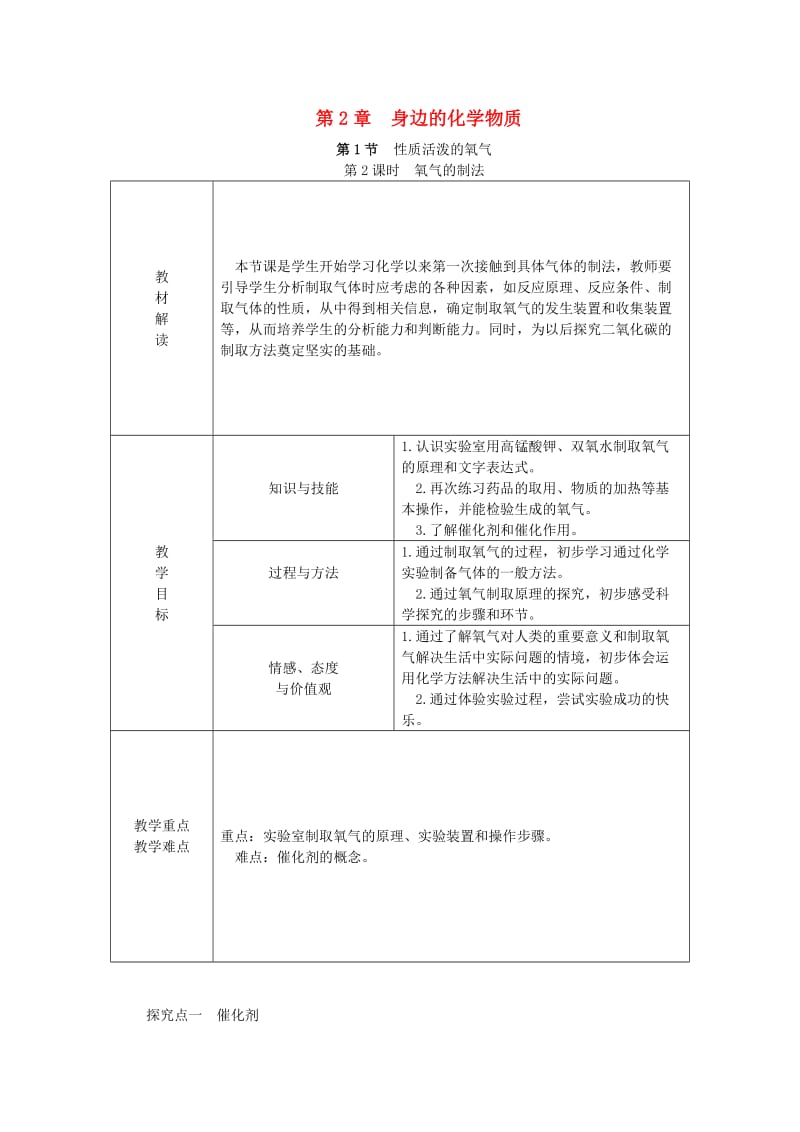 九年级化学上册 第2章 身边的化学物质 第1节 性质活泼的氧气 第2课时 氧气的制法教案 沪教版.doc_第1页