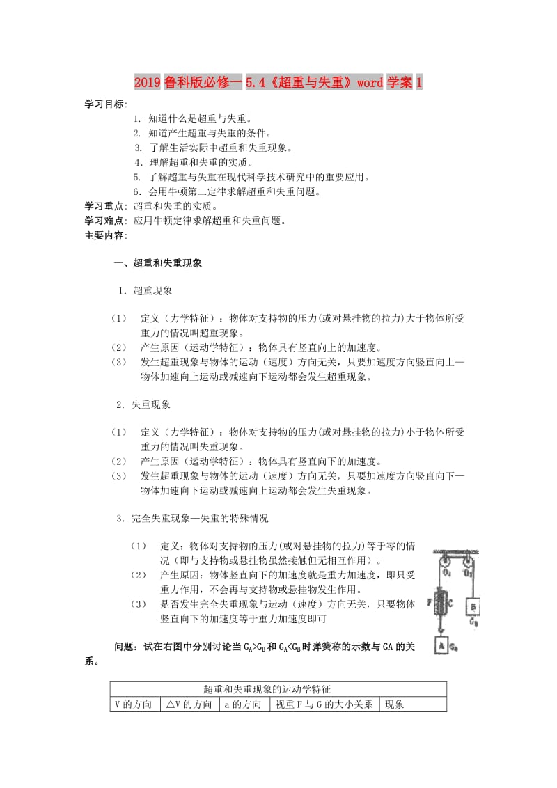 2019鲁科版必修一5.4《超重与失重》word学案1.doc_第1页