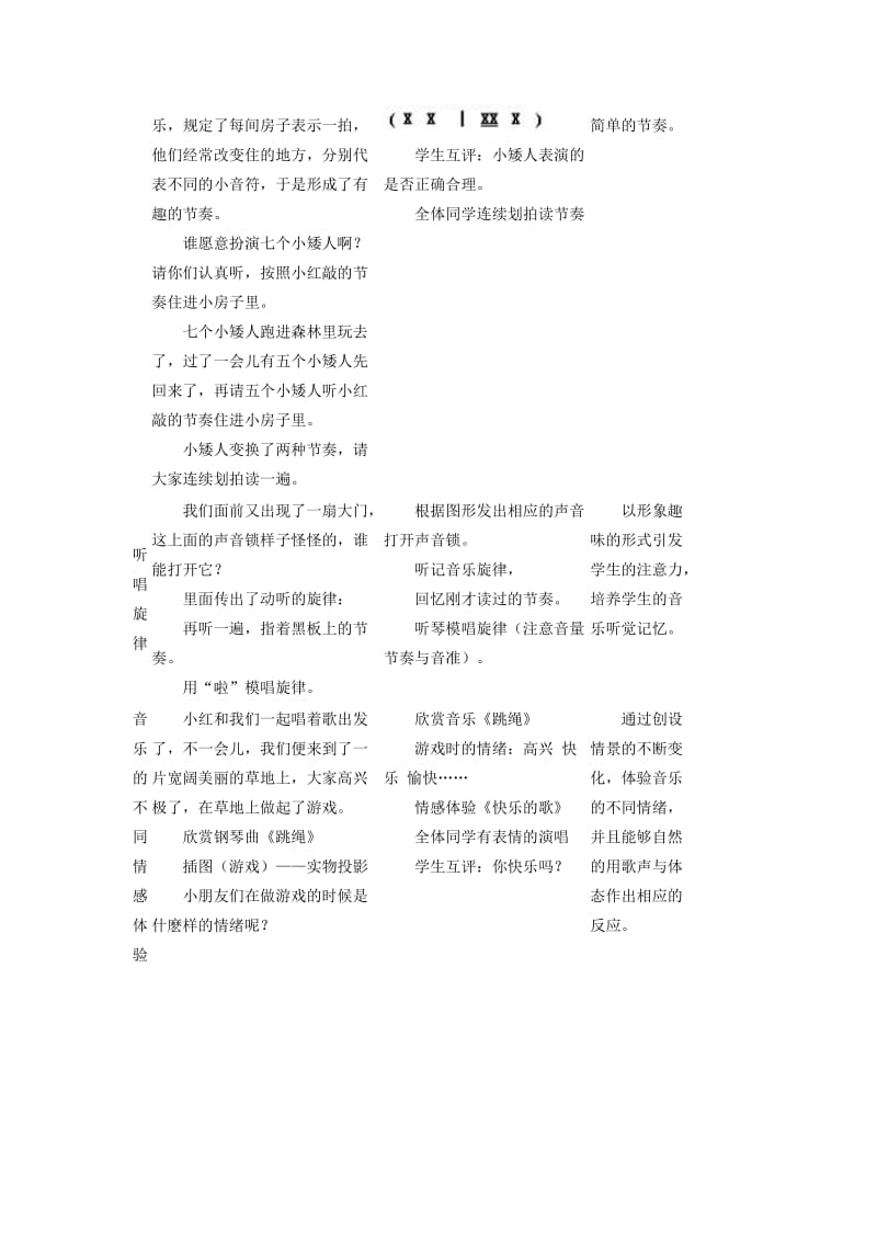 2019-2020年一年级上册音乐 快乐的一天教案 人音版.doc_第2页