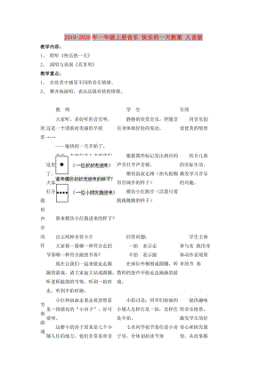 2019-2020年一年級(jí)上冊(cè)音樂(lè) 快樂(lè)的一天教案 人音版.doc