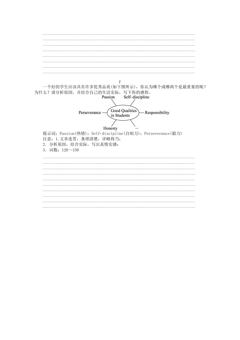 2019-2020年高考英语二轮复习 专题升级训练卷二十 书面表达（二）.doc_第3页