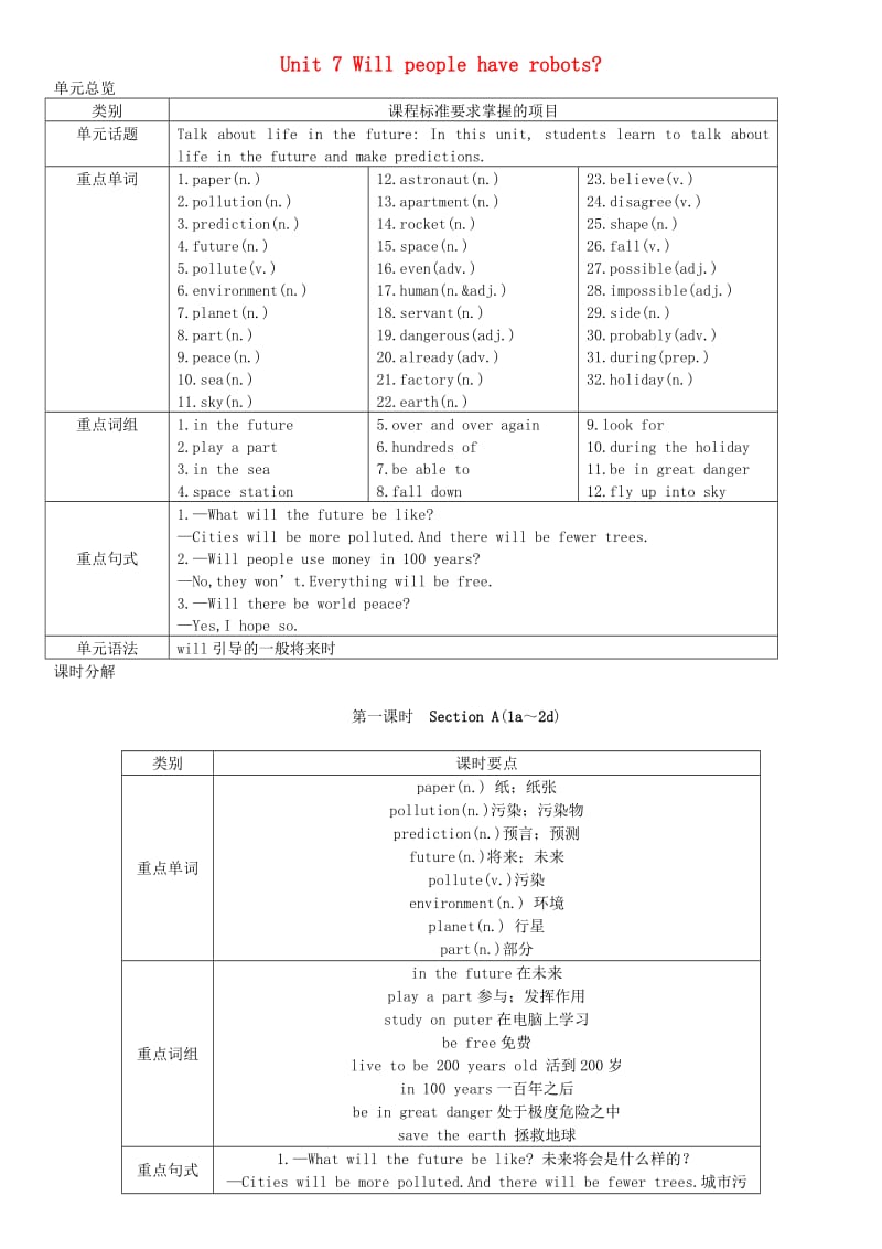 八年级英语上册 Unit 7 Will people have robots（第1课时）教案 （新版）人教新目标版.doc_第1页