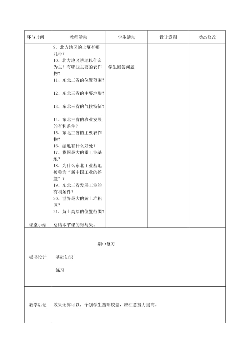 吉林省双辽市八年级地理下册 期末复习教案1 （新版）新人教版.doc_第2页