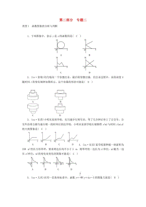 （廣西專用）2019中考數(shù)學(xué)二輪新優(yōu)化復(fù)習(xí) 第二部分 專題綜合強(qiáng)化 專題2 函數(shù)圖象問題針對(duì)訓(xùn)練.doc