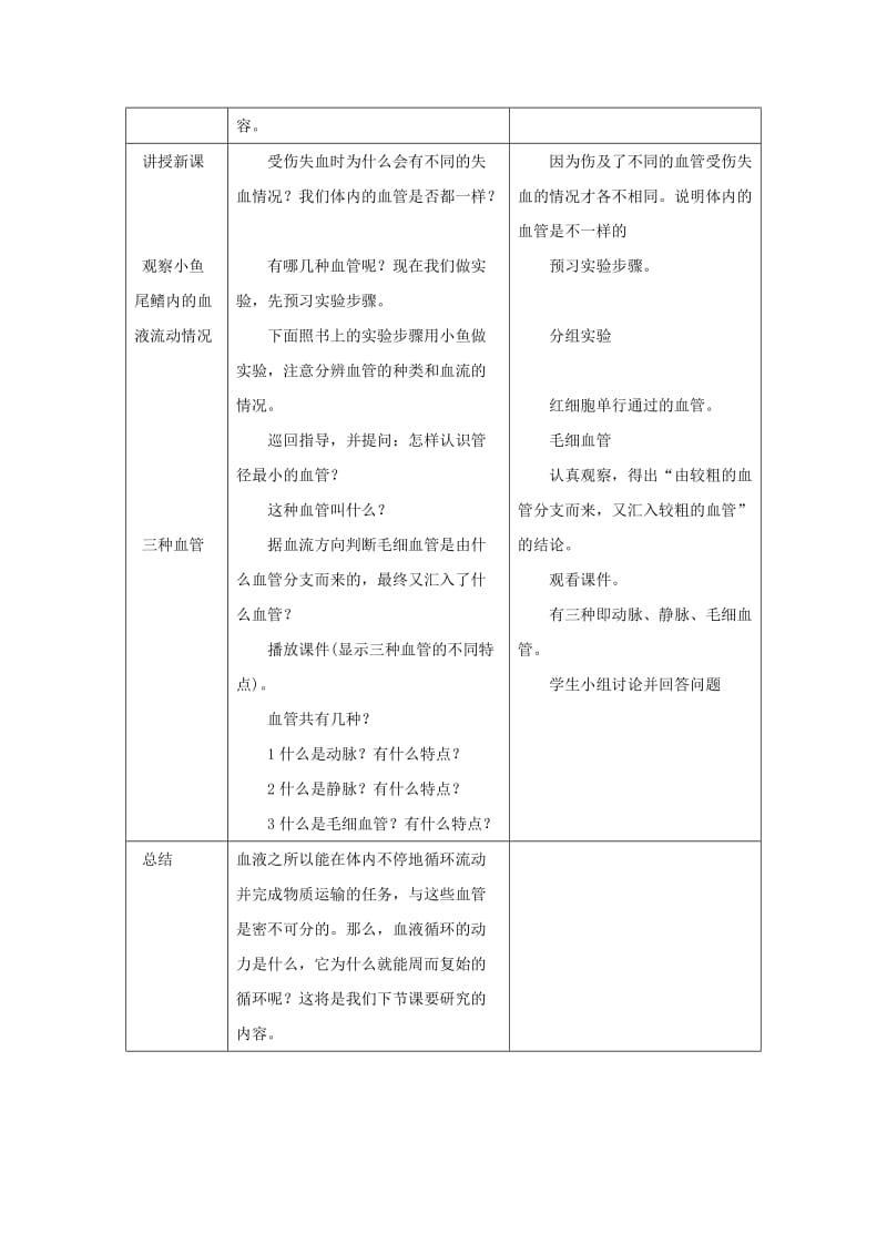 安徽省七年级生物下册 4.4.2《血流的管道-血管》教案2 （新版）新人教版.doc_第2页