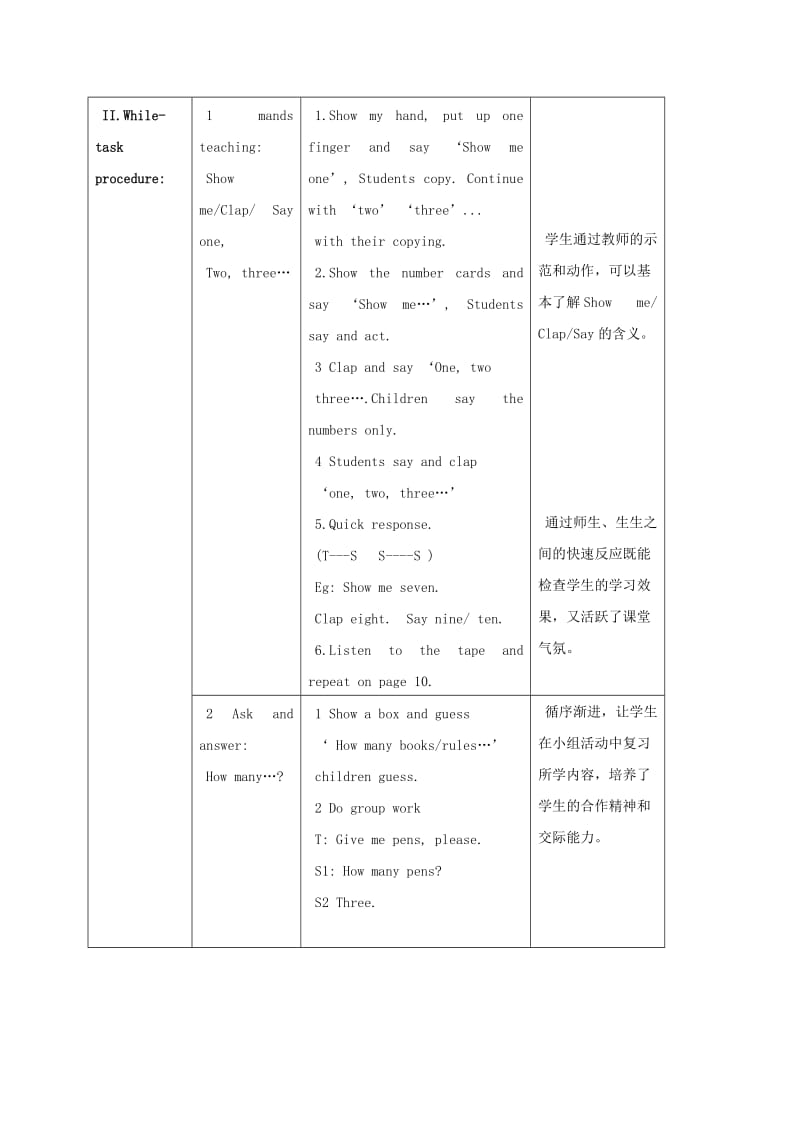 2019-2020年一年级英语上册 Unit 2 第四课时教案 沪教牛津版.doc_第2页