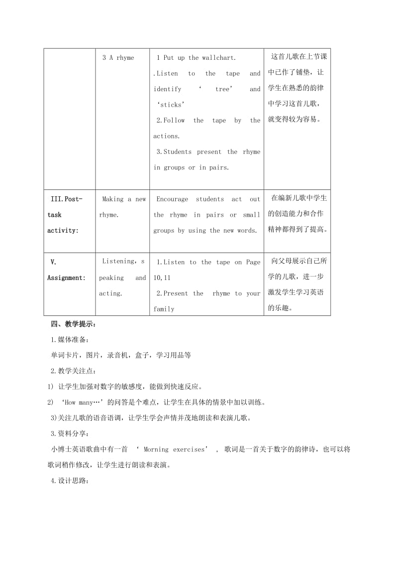 2019-2020年一年级英语上册 Unit 2 第四课时教案 沪教牛津版.doc_第3页