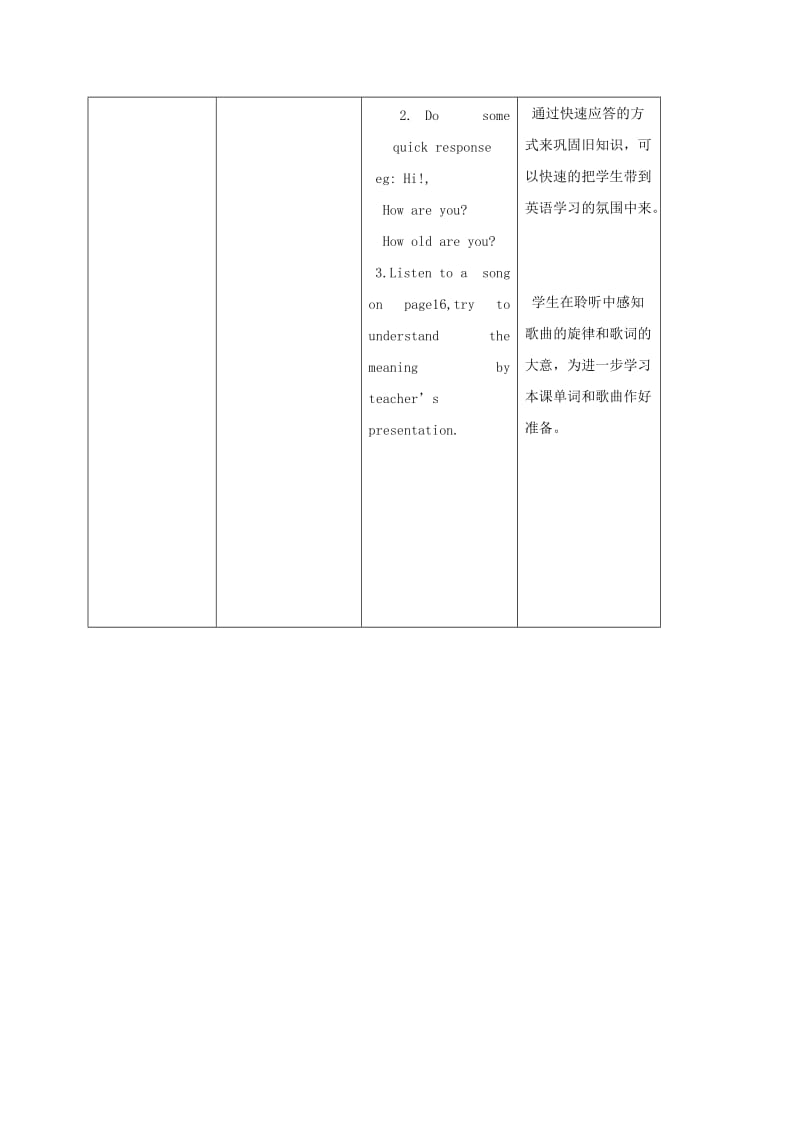 2019-2020年一年级英语上册 Unit 3 第二课时教案 沪教牛津版.doc_第2页