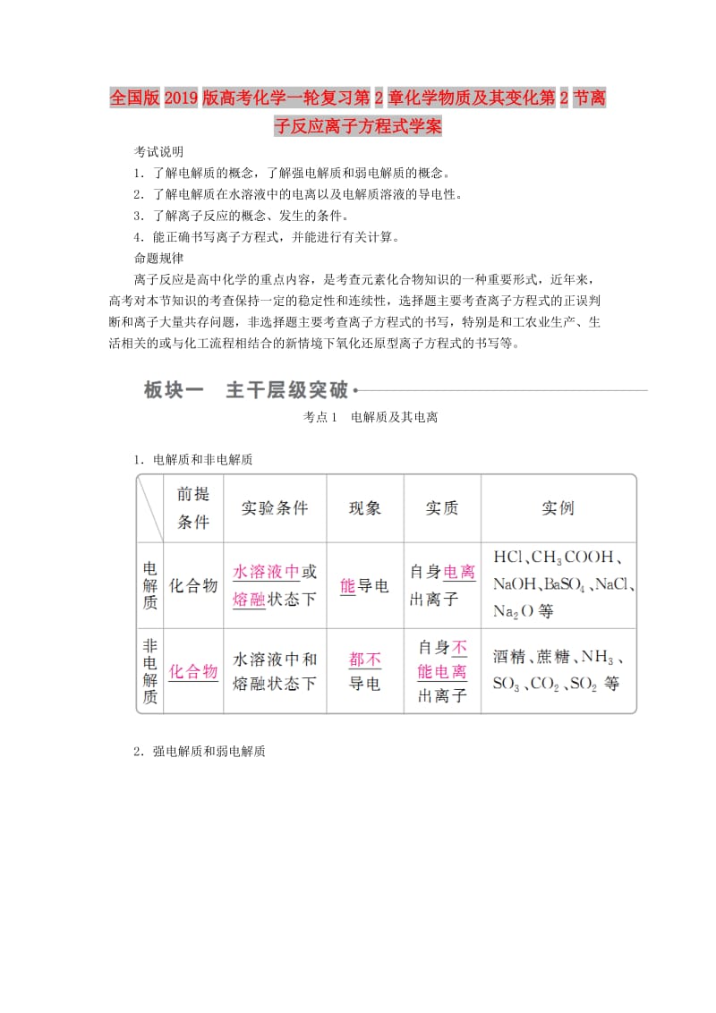 全国版2019版高考化学一轮复习第2章化学物质及其变化第2节离子反应离子方程式学案.doc_第1页