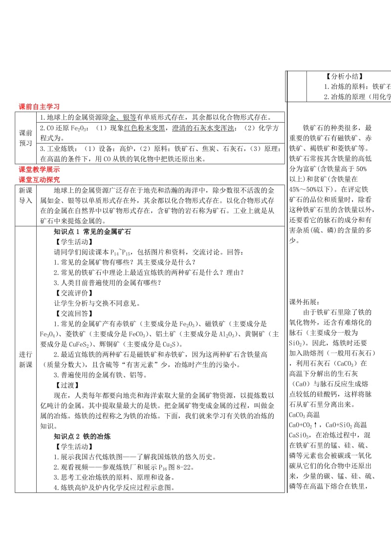 九年级化学下册第六章金属6.3金属矿物与冶炼导学案新版粤教版.doc_第2页