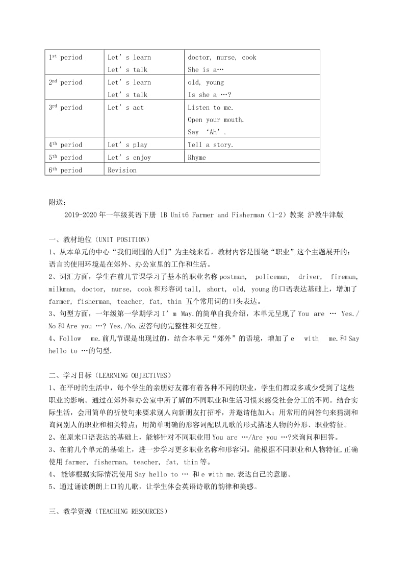 2019-2020年一年级英语下册 1B Unit5.Doctor… 单元分析 沪教牛津版.doc_第2页