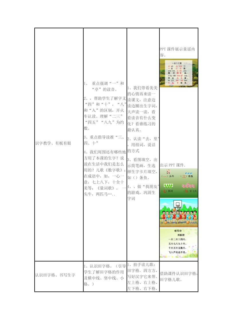 2019-2020年一年级语文上册 识字（一）1《一去二三里》教学设计 苏教版.doc_第3页