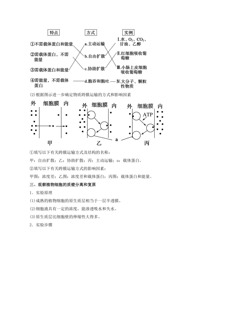 2019-2020年高考生物一轮复习专题2.3物质跨膜运输的实例与方式教学案（含解析）.doc_第3页