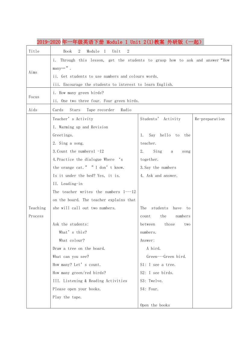 2019-2020年一年级英语下册 Module 1 Unit 2(1)教案 外研版（一起）.doc_第1页