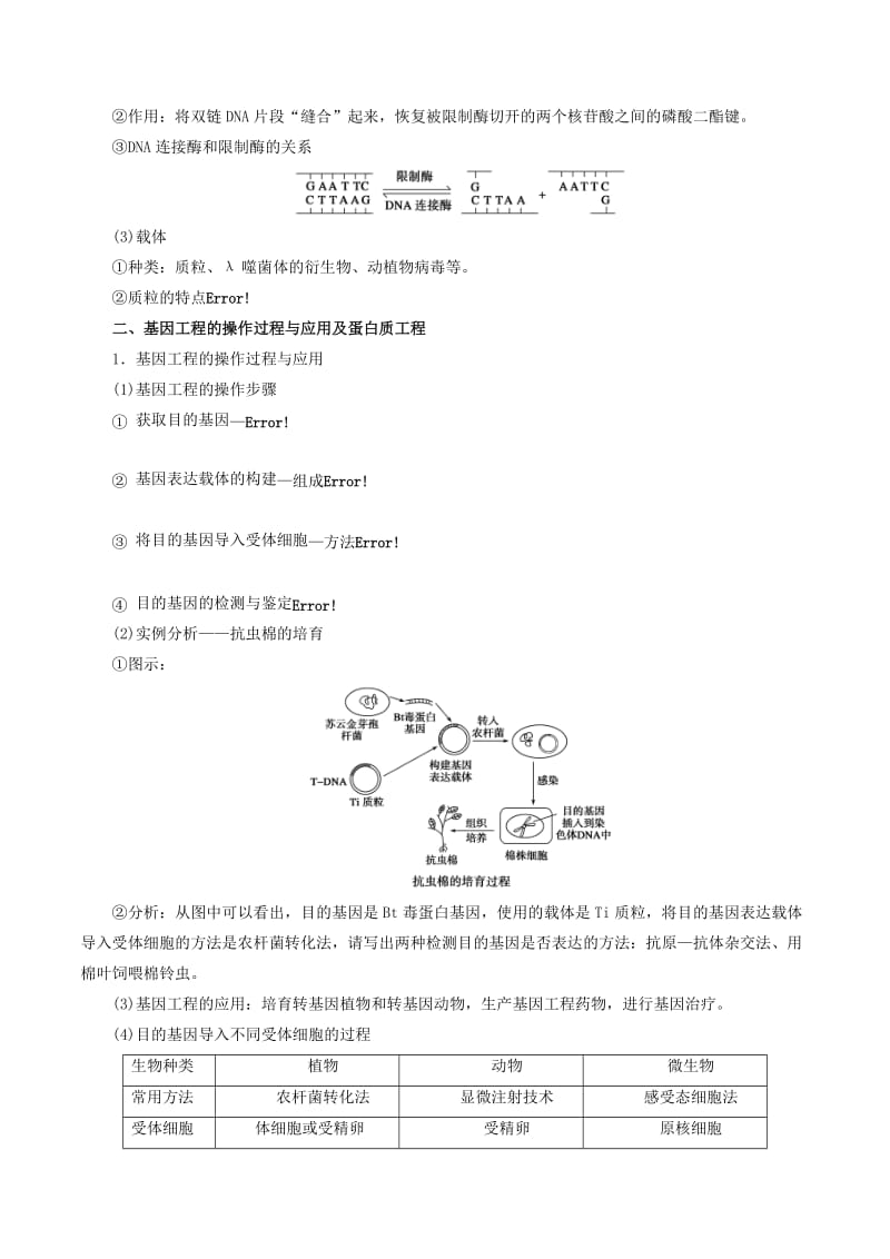 2019-2020年高考生物一轮复习专题10.1基因工程教学案（含解析）.doc_第2页