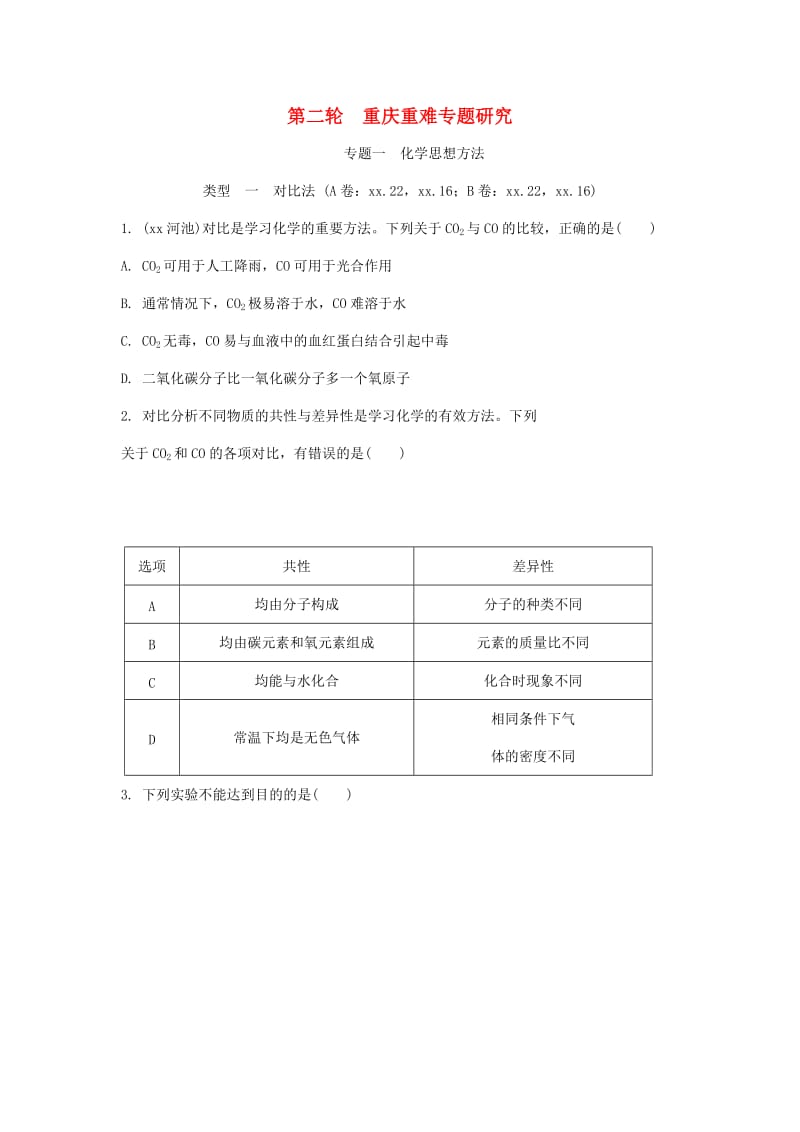 重庆市中考化学总复习 第二轮 重难专题研究 专题一 化学思想方法练习.doc_第1页