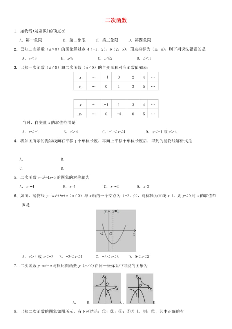 中考数学考前终极冲刺练习 二次函数.doc_第1页
