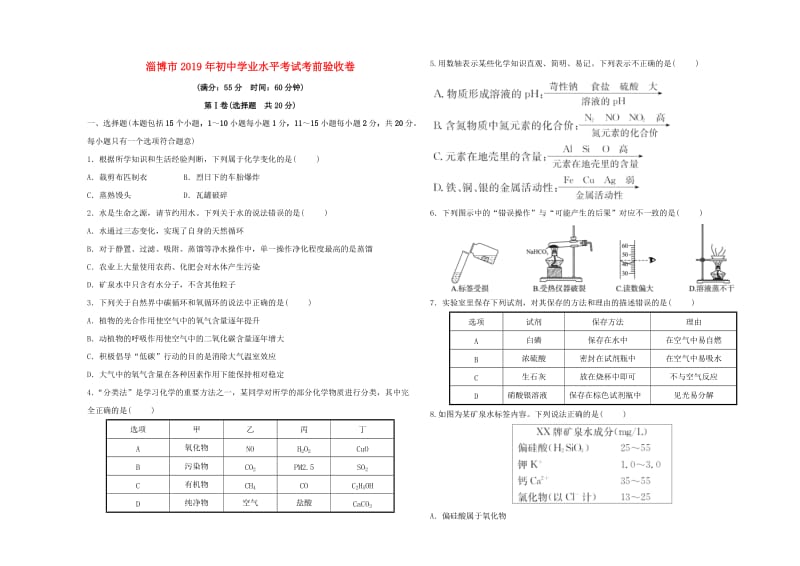 （淄博专版）2019届中考化学复习 第4部分 考前验收卷.doc_第1页