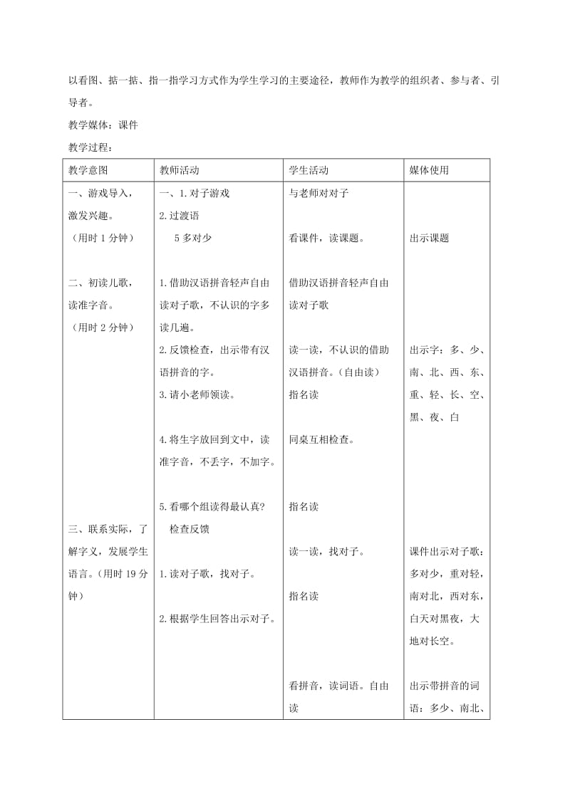 2019-2020年一年级语文上册 多对少教案 北京版.doc_第2页