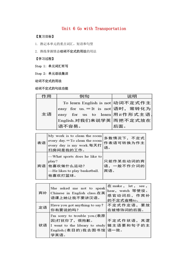 八年级英语上册 Unit 6 Go with Transportation复习导学案（新版）冀教版.doc_第1页