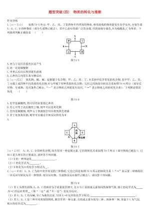 江蘇省徐州市2019年中考化學(xué)復(fù)習(xí) 題型突破（四）物質(zhì)的轉(zhuǎn)化與推斷練習(xí).doc