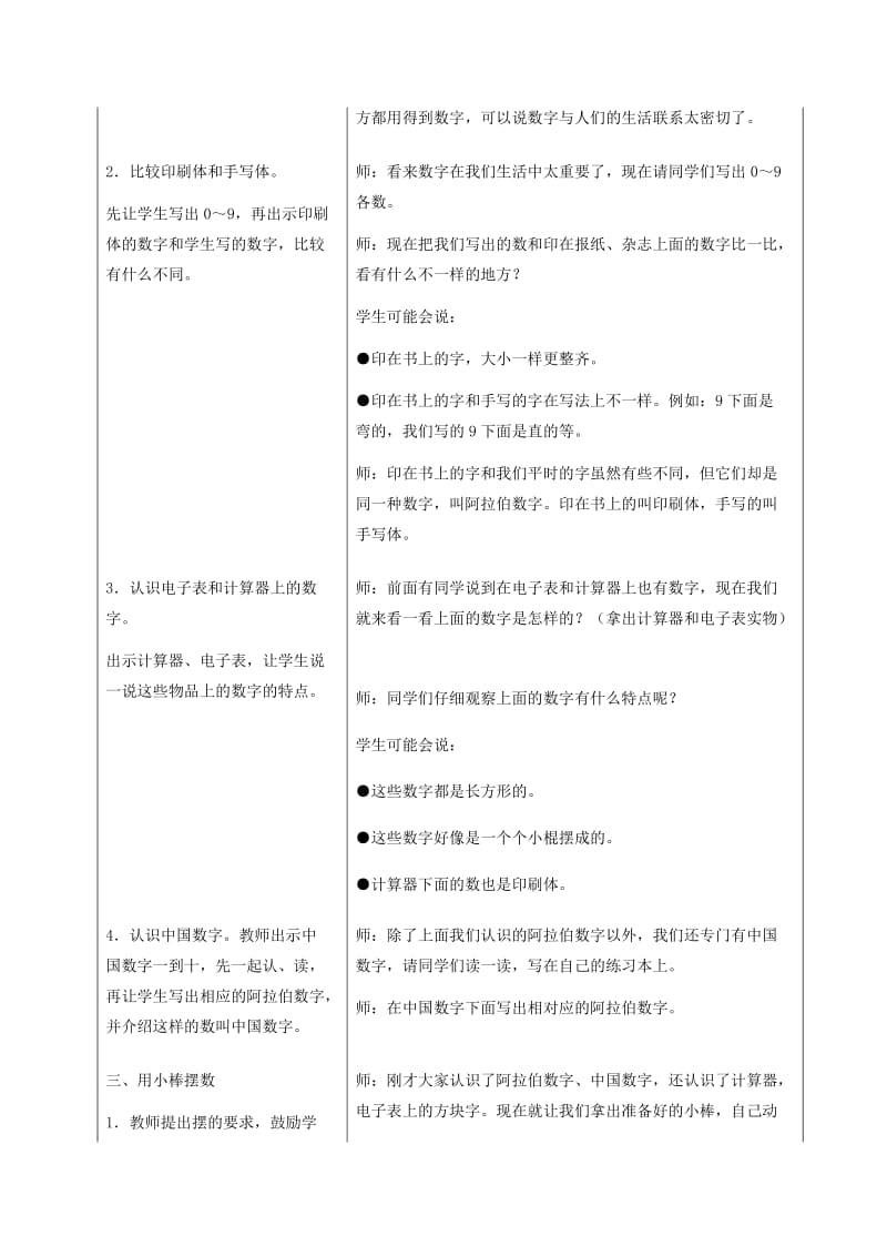 2019-2020年一年级数学上册 有趣的数字 1教案 冀教版.doc_第2页