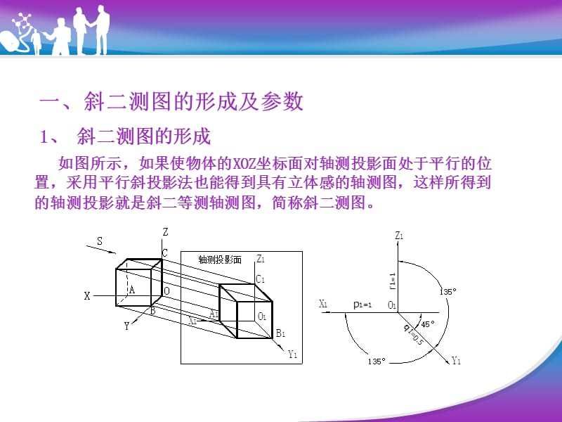 斜二轴测图ppt课件_第2页