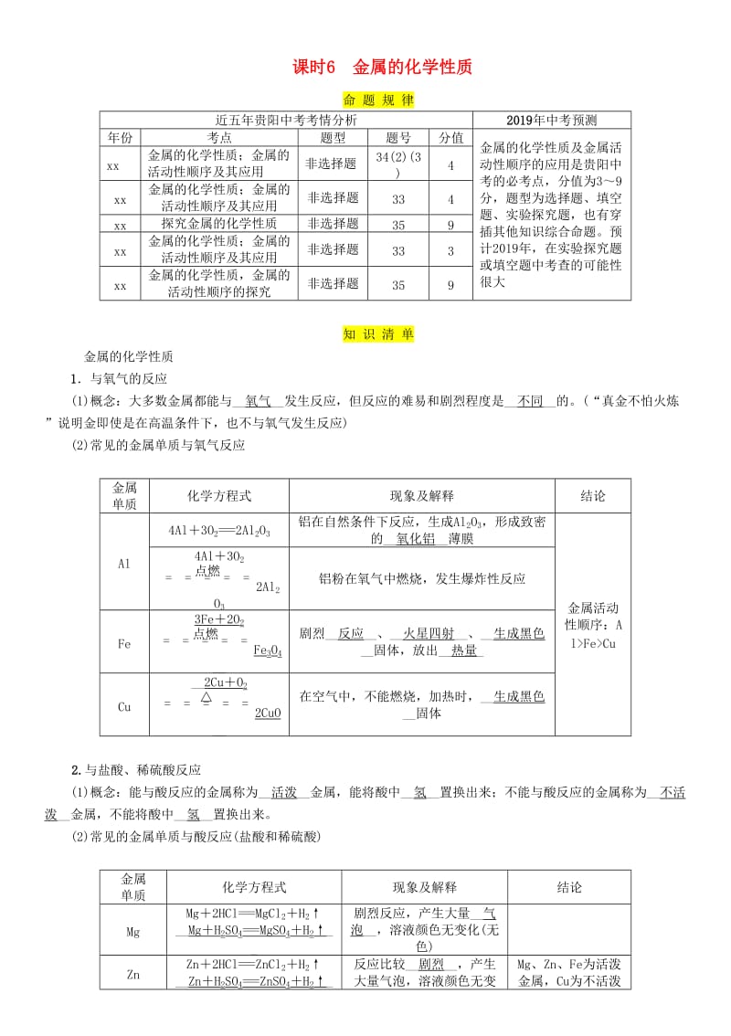 （贵阳专版）2019年中考化学总复习 第1编 主题复习 模块1 身边的化学物质 课时6 金属的化学性质（精讲）习题.doc_第1页