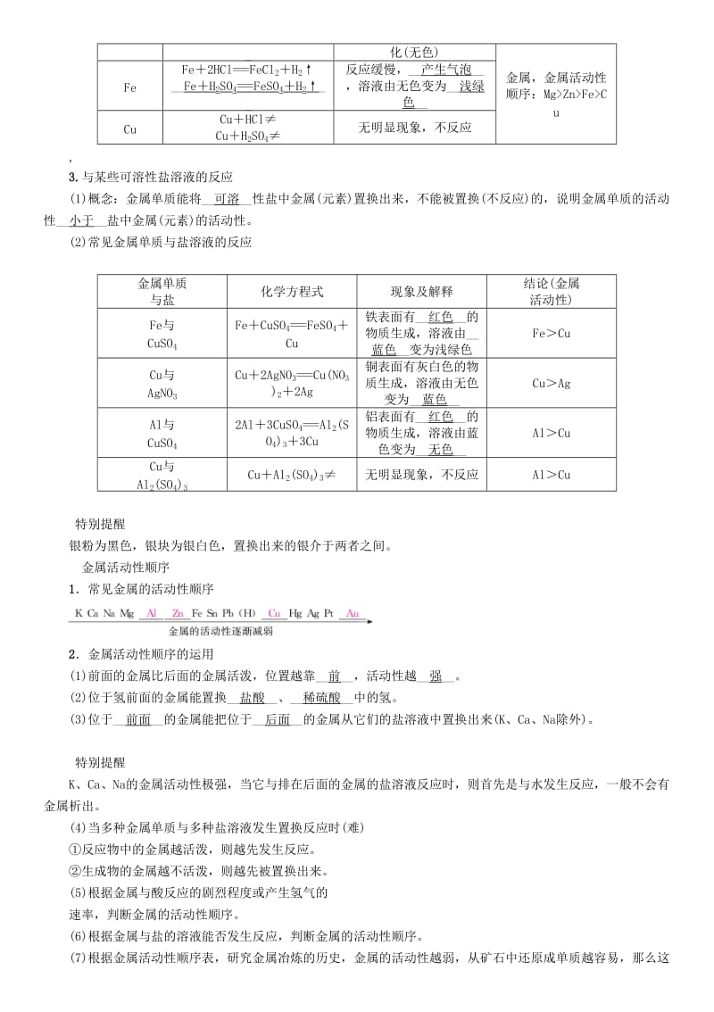 （贵阳专版）2019年中考化学总复习 第1编 主题复习 模块1 身边的化学物质 课时6 金属的化学性质（精讲）习题.doc_第2页