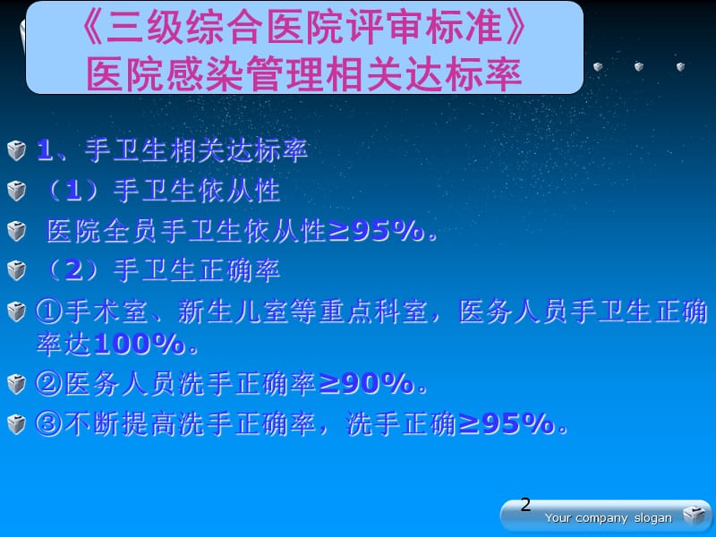 医院感染和传染病管理培训ppt课件_第2页