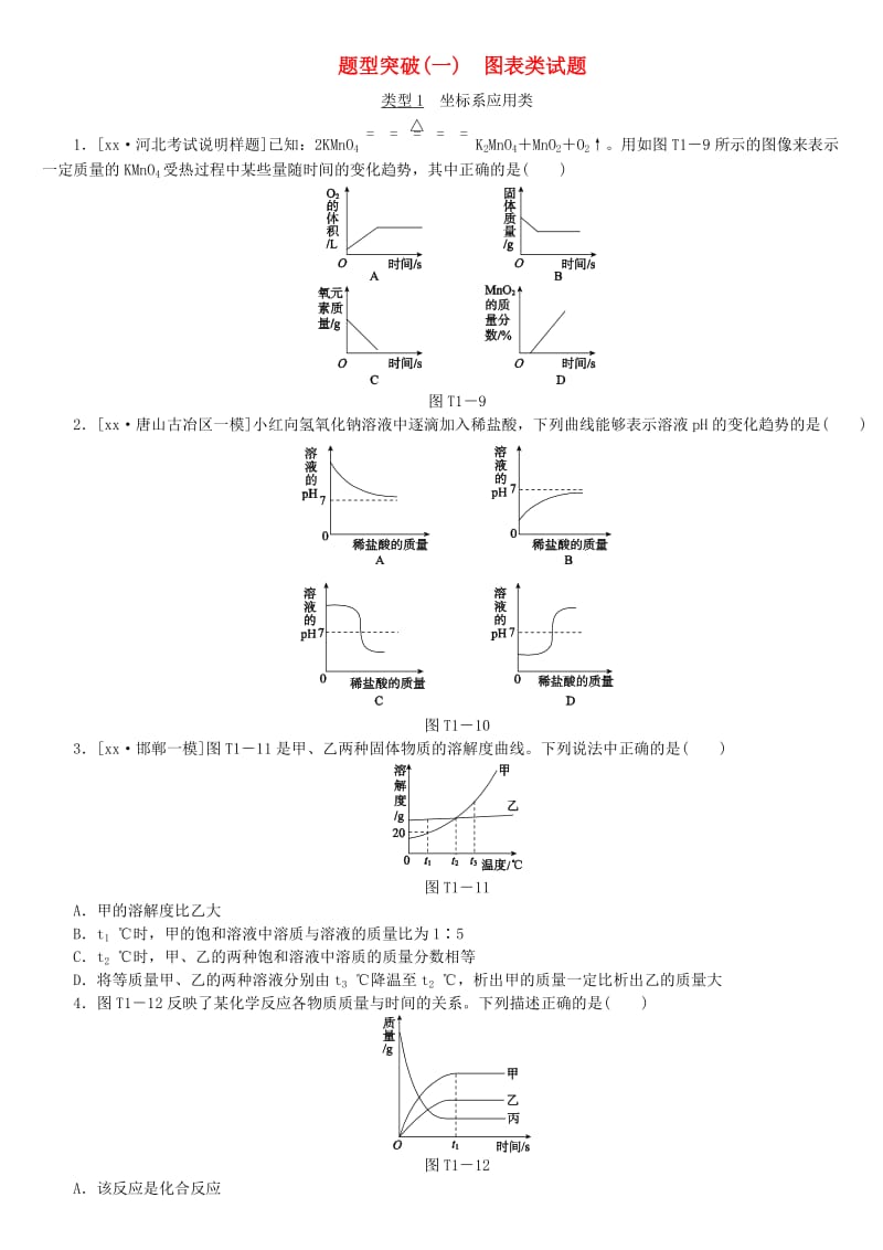 （河北专版）中考化学复习练习 题型突破（1）图表类试题.doc_第1页