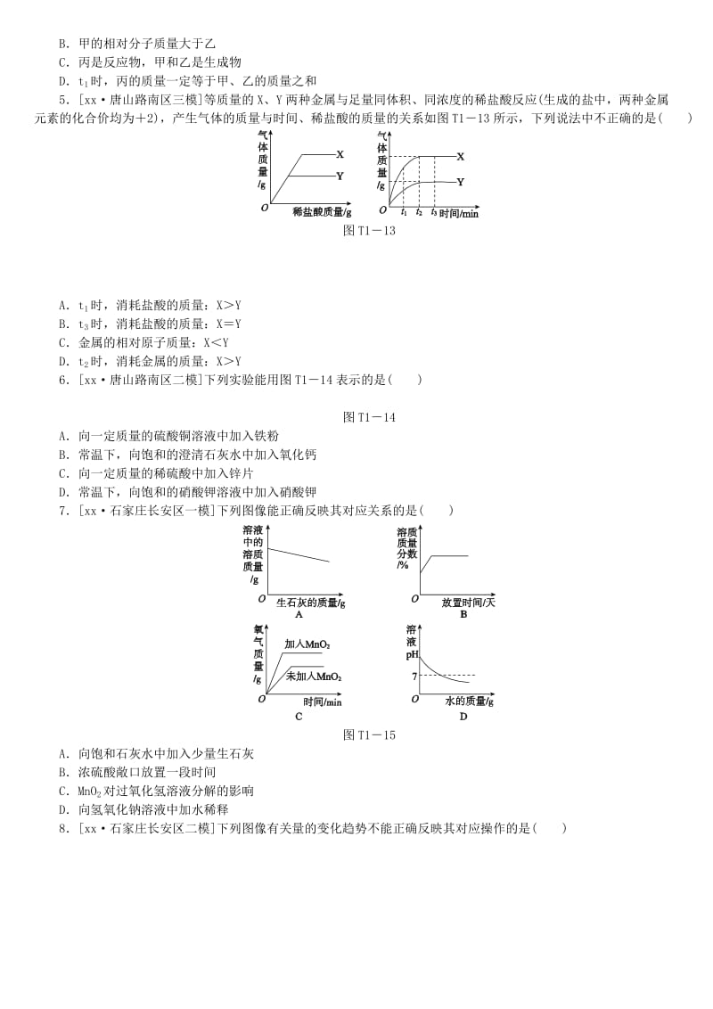 （河北专版）中考化学复习练习 题型突破（1）图表类试题.doc_第2页