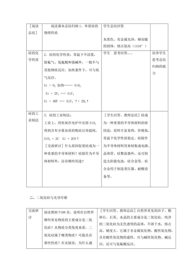 2019-2020年鲁科版高中化学必修1第4章材料家族中的元素 第1节 硅 无机非金属材料第1课时教学设计2.doc_第2页