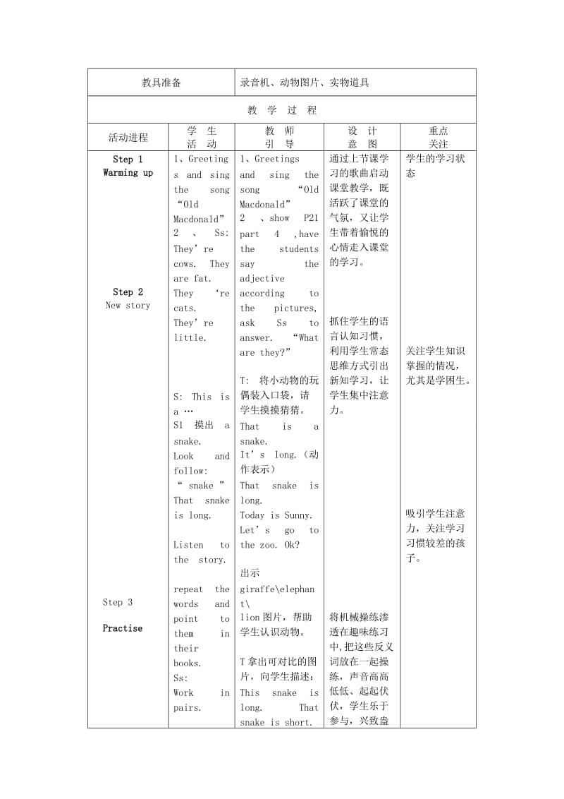 2019-2020年一年级英语下册 Module6教案 外研版（一起）.doc_第2页