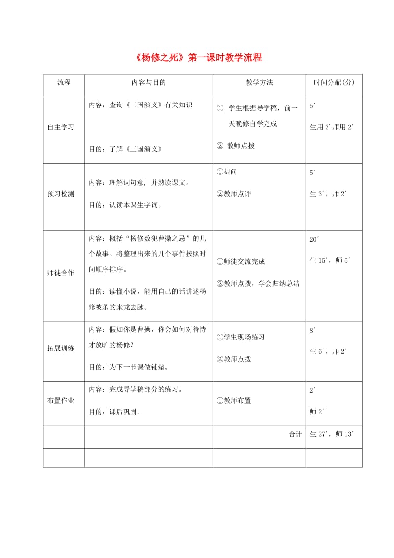 广东省河源市八年级语文下册 第三单元 11杨修之死（第1课时）教学流程 语文版.doc_第1页