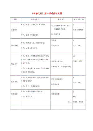 廣東省河源市八年級語文下冊 第三單元 11楊修之死（第1課時）教學(xué)流程 語文版.doc