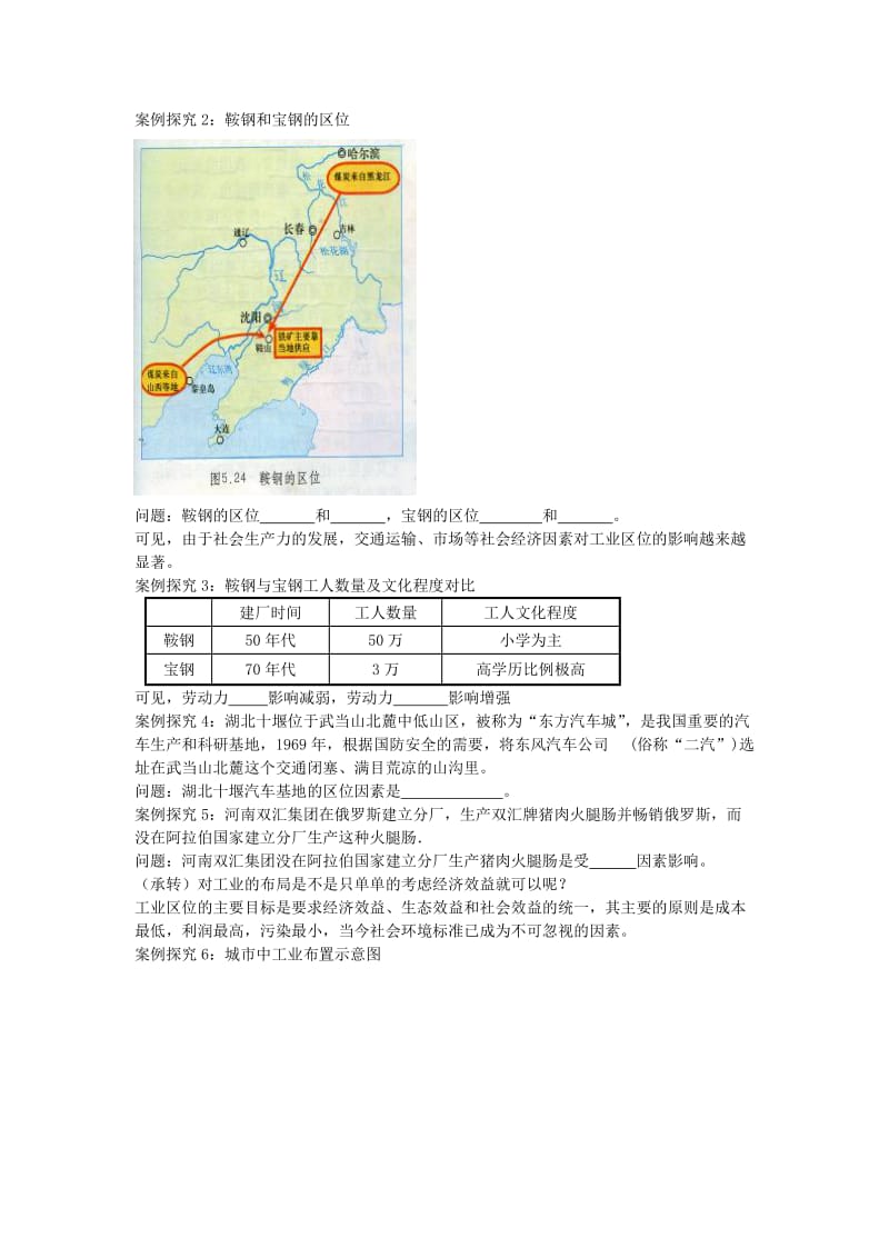 2019年鲁教版必修二3.2《工业生产与地理环境》word学案.doc_第3页