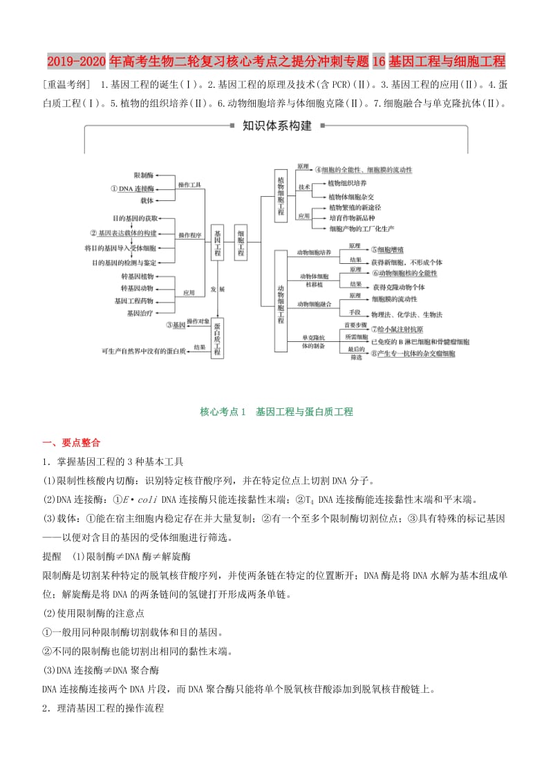 2019-2020年高考生物二轮复习核心考点之提分冲刺专题16基因工程与细胞工程.doc_第1页