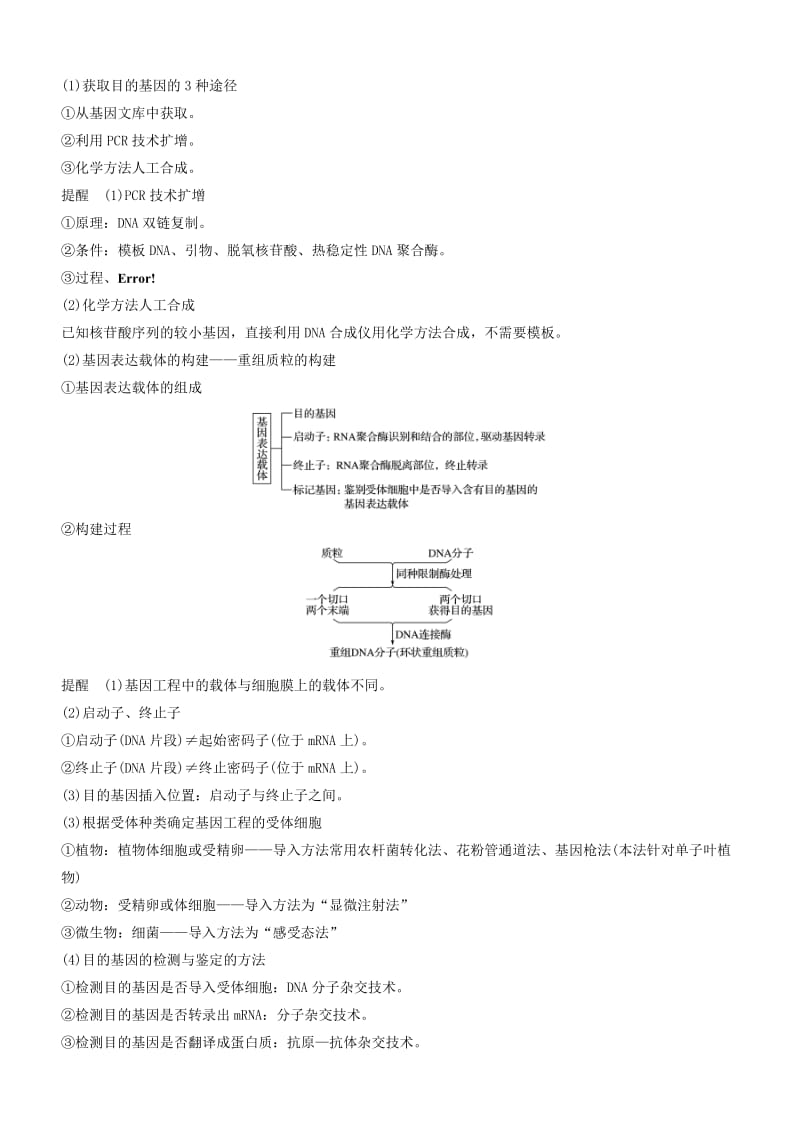 2019-2020年高考生物二轮复习核心考点之提分冲刺专题16基因工程与细胞工程.doc_第2页