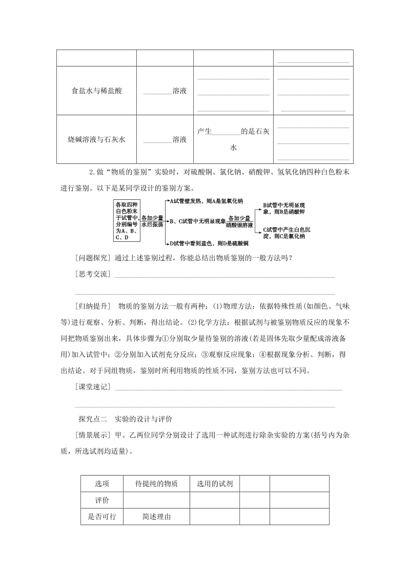 九年级科学上册 第2章 物质转化与材料利用 第5节 物质的转化 第4课时 实验：物质的鉴别导学案浙教版.doc_第2页