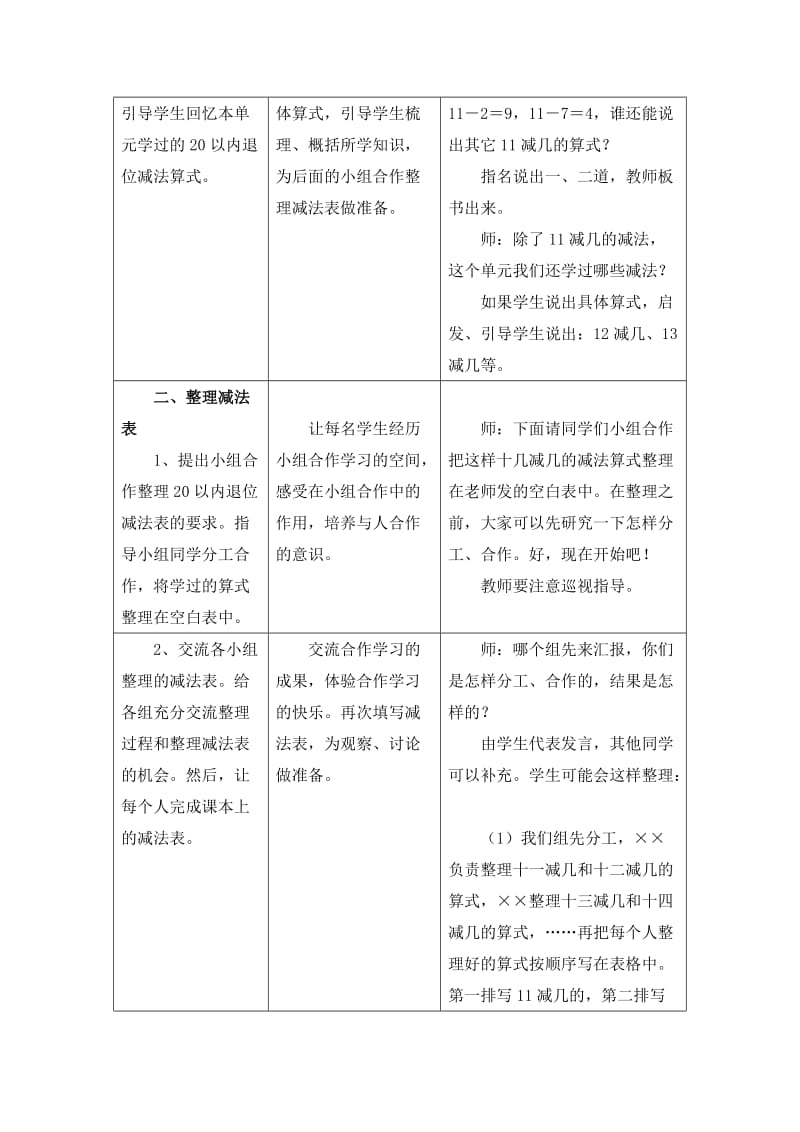 2019-2020年一年级上册第9单元《20以内的减法》（整理与复习）word教学设计.doc_第2页