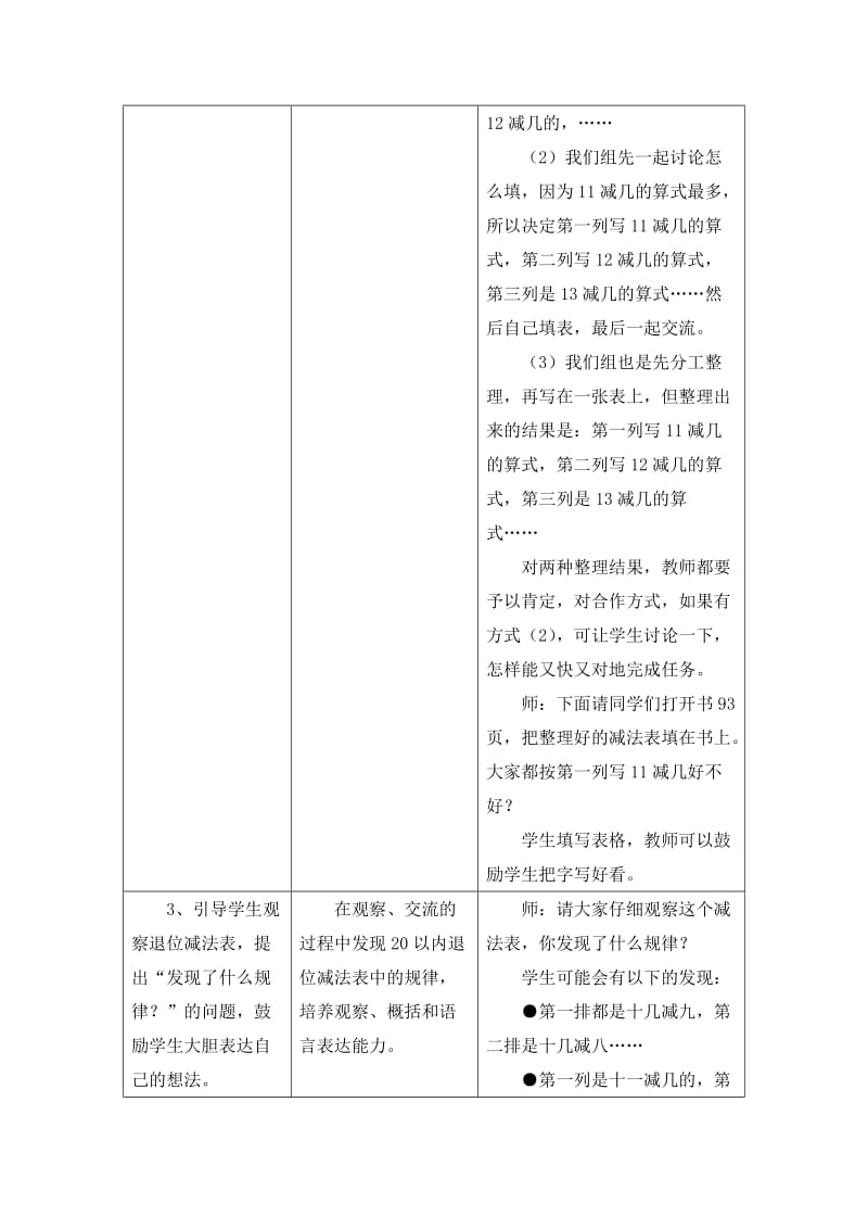 2019-2020年一年级上册第9单元《20以内的减法》（整理与复习）word教学设计.doc_第3页