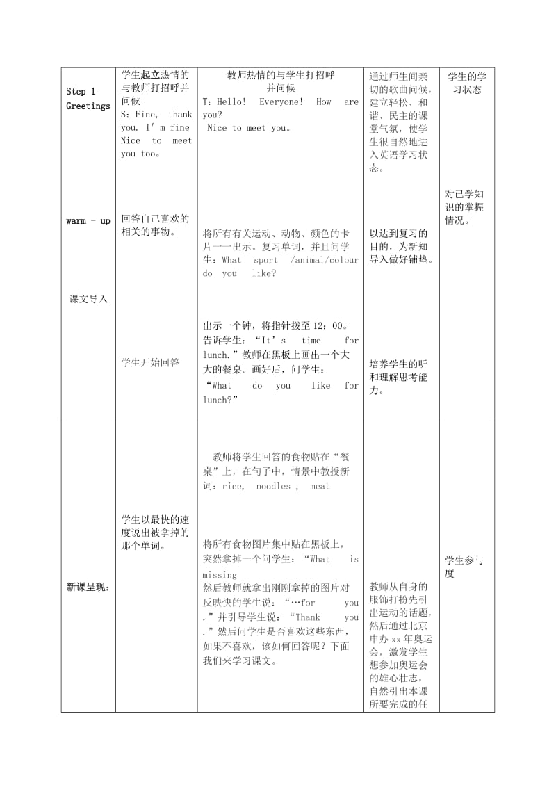 2019-2020年一年级英语下册 Module9教案 外研版（一起）.doc_第2页