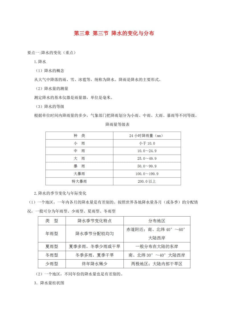 七年级地理上册 第三章 第三节 降水的变化与分布备课资料 （新版）新人教版.doc_第1页