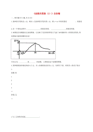 河南省中考數(shù)學復習題《函數(shù)的圖象（2）》自助餐.doc