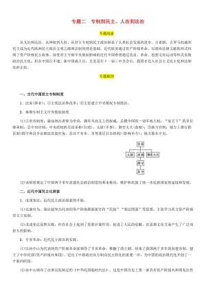 （宜賓專版）2019屆中考?xì)v史總復(fù)習(xí) 第二編 熱點(diǎn)專題速查 專題二 專制到民主、人治到法治試題.doc