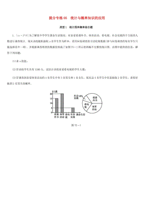 福建省2019年中考數(shù)學(xué)總復(fù)習(xí) 提分專練05 統(tǒng)計(jì)與概率知識的應(yīng)用練習(xí)題.doc