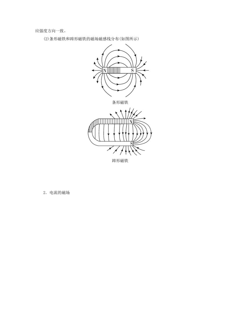 2019版高考物理一轮复习第九章磁场第1讲磁场及其对电流的作用学案.doc_第2页